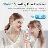 Ultrasonic Portable Nebulizer for Cough & Asthma